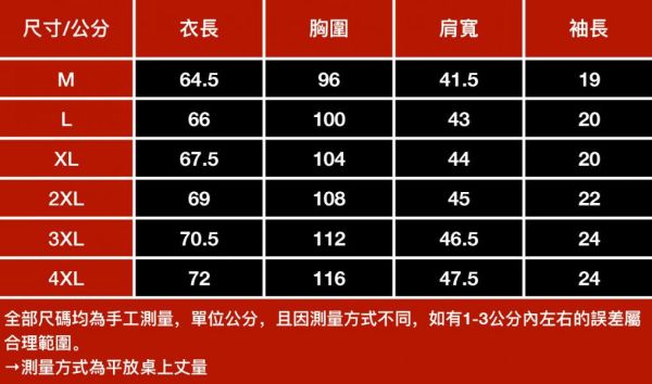 重磅簡約素色短袖 - 6配色（限時特賣 - 5折） 幕峰MuFeng,男裝特賣,5折優惠,快閃活動,限時出清,網路購物,男裝品牌,超值優惠,時尚穿搭,2026特賣