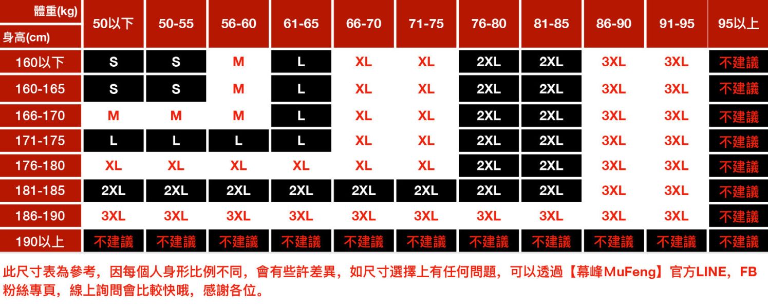 影武雙拉鍊潮流連帽外套 - 2配色 幕峰MuFeng,潮牌連帽衛衣,雙拉鍊外套,高街百搭上衣,秋季情侶外套,質感男裝衛衣,街頭潮流穿搭,寬鬆連帽上衣,時尚休閒男裝,美式潮牌外套