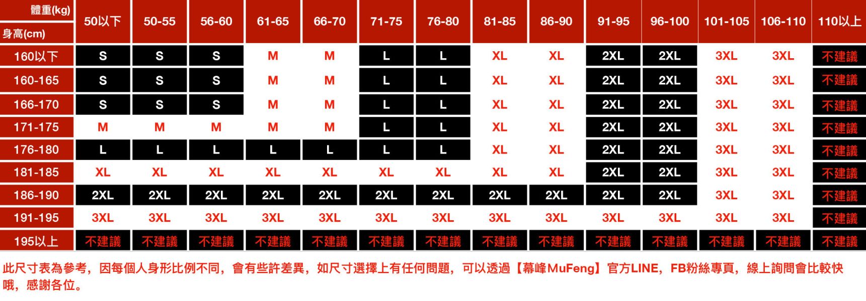 影武雙拉鍊潮流連帽外套 - 2配色 幕峰MuFeng,潮牌連帽衛衣,雙拉鍊外套,高街百搭上衣,秋季情侶外套,質感男裝衛衣,街頭潮流穿搭,寬鬆連帽上衣,時尚休閒男裝,美式潮牌外套