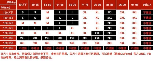 裕然立領工裝潮流外套 - 2配色（限時特賣 - 5折） 幕峰MuFeng,男裝特賣,5折優惠,快閃活動,限時出清,網路購物,男裝品牌,超值優惠,時尚穿搭,2026特賣