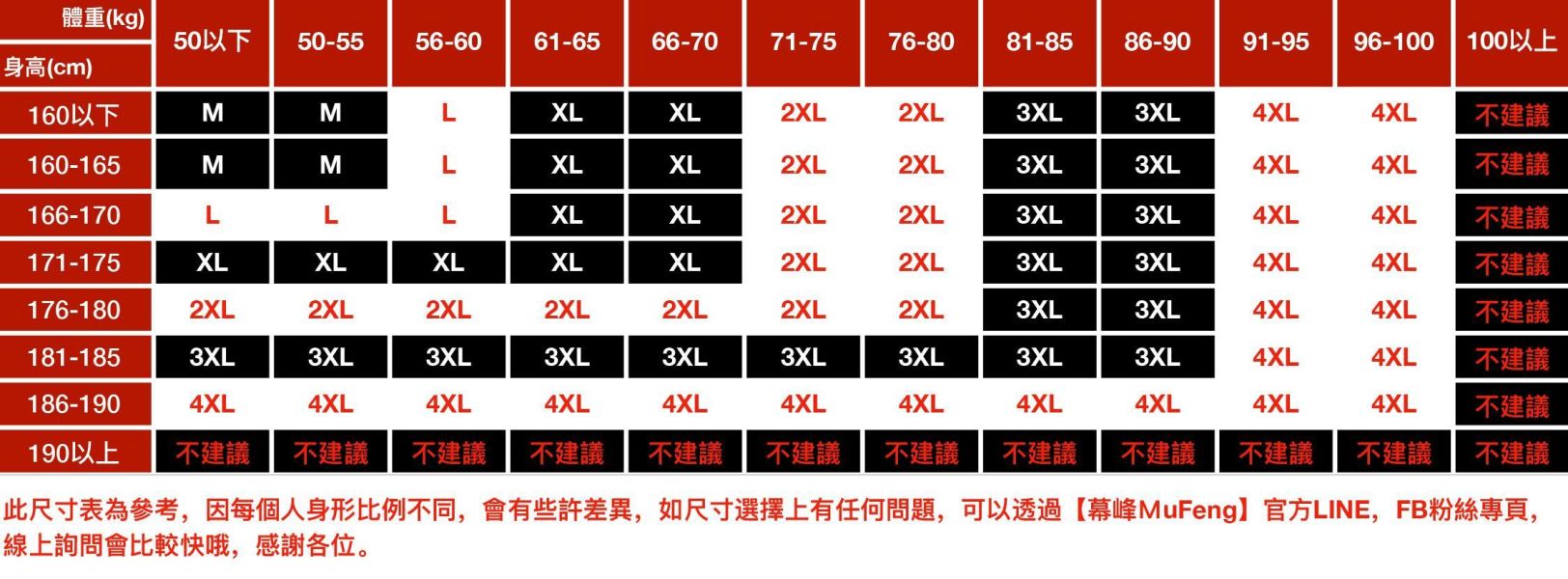 野知個性紮染潮流短袖 - 3配色 幕峰MuFeng,圓領短袖,T恤男,潮流上衣,男士短袖,特色工藝T恤,休閒穿搭,百搭短袖,夏季男裝,時尚上衣