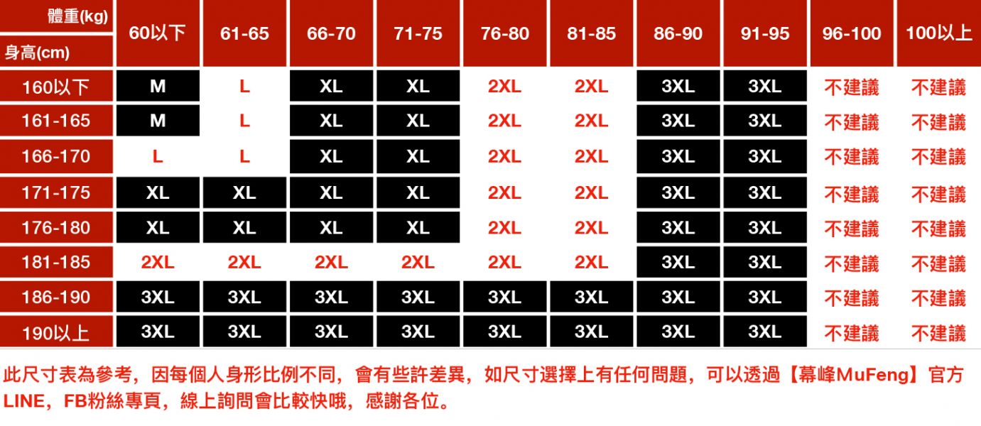 熊熊潮流短袖 - 2配色 幕峰,班服,團服,外套,褲子,襯衫,男裝,牛仔褲,網路購物,購物