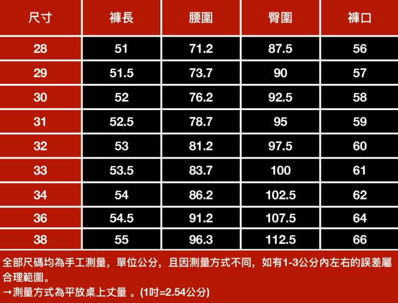 風暴牛仔直筒五分短褲 - 1配色 幕峰,男裝,牛仔褲,襯衫,外套,特賣會,褲子,網路購物,購物,活動