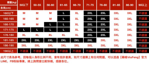織紋POLO休閒短袖 - 4配色 幕峰,班服,團服,外套,褲子,襯衫,男裝,牛仔褲,網路購物,購物