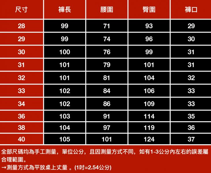 漸蔚彈力破洞拉鍊牛仔長褲 - 1配色 幕峰,Mufeng,牛仔,流行,上衣,褲子,外套,穿搭,印花,服飾
