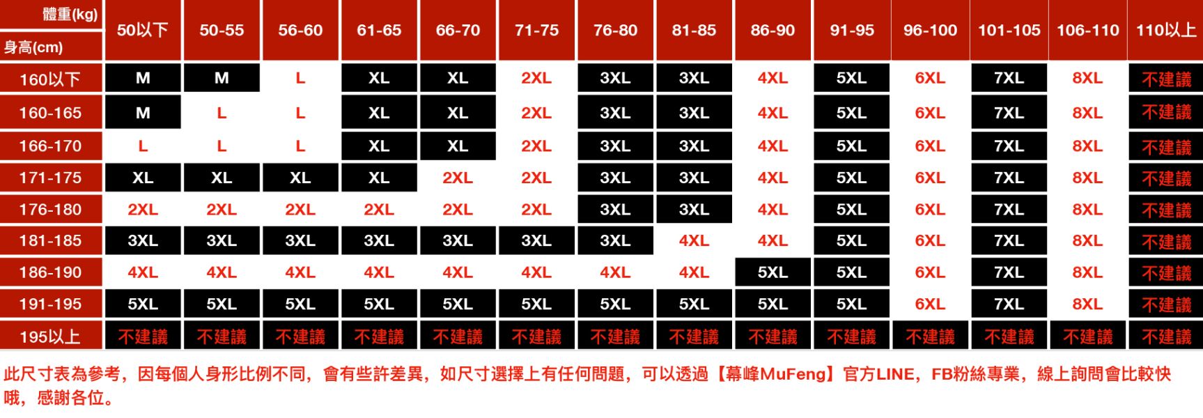 龐時工裝休閒七分短褲 - 3配色 幕峰,Mufeng,牛仔,流行,上衣,褲子,外套,穿搭,印花,服飾