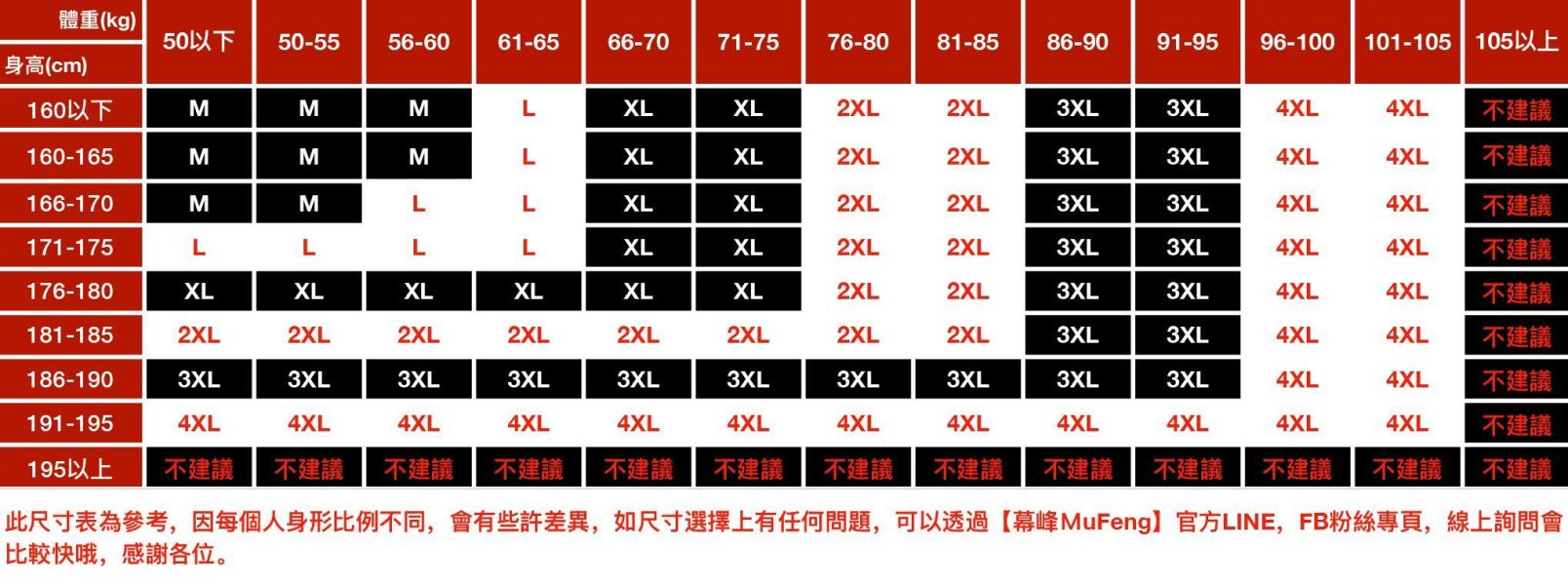 輕行寬鬆工裝五分短褲 - 4配色 幕峰MuFeng,工裝短褲男,五分短褲,戶外短褲,寬鬆短褲,多口袋設計,夏季男裝,休閒短褲,機能風穿搭,男裝下身