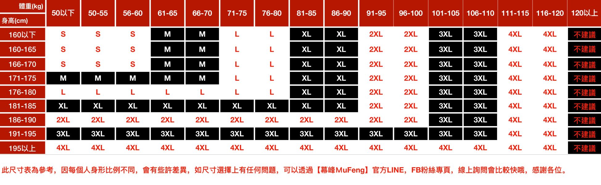 哈特撞色翻領潮流外套 - 5配色 幕峰MuFeng, 撞色, 翻領外套, 哈特風, 秋冬男裝, 潮流百搭, 長袖上衣, 貼標設計, 休閒穿搭, 街頭時尚
