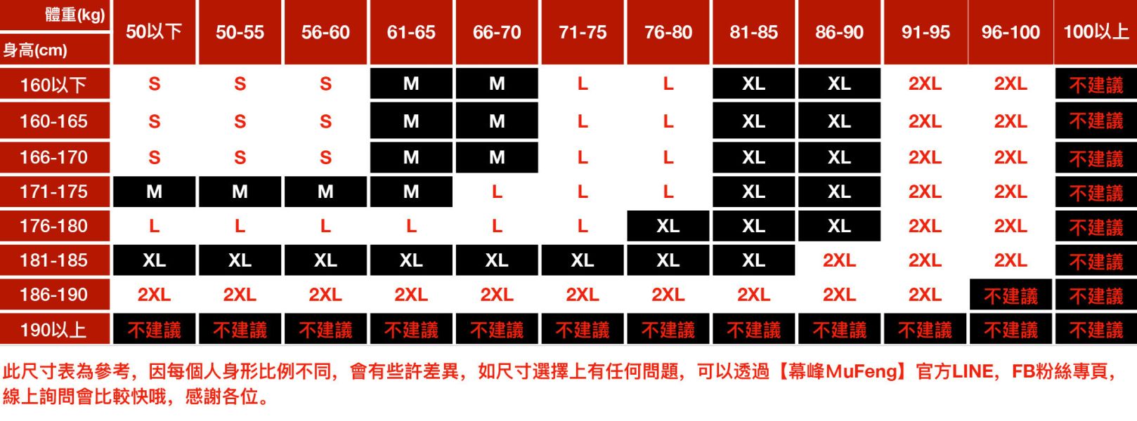 極暖防風連帽休閒保暖外套 - 4配色 幕峰MuFeng,加厚面包服,冬季外套,保暖防風,潮流男裝,連帽外套,休閒百搭,戶外禦寒,寬鬆剪裁,街頭時尚