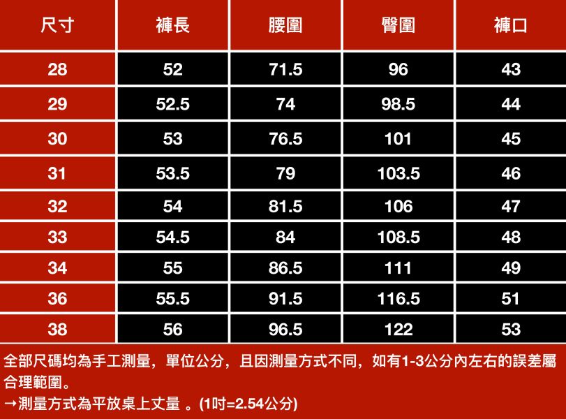 夏痕直筒五分牛仔短褲 - 2配色 幕峰MuFeng,男裝,牛仔短褲,破褲,五分褲,2025,夏天,網路購物,穿搭,換季
