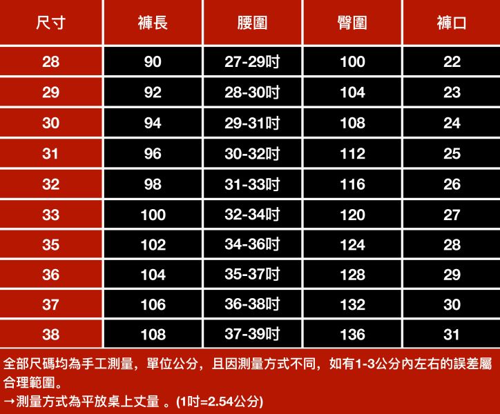 野華工裝束口長褲 - 3配色 幕峰,男裝,牛仔褲,襯衫,外套,特賣會,褲子,網路購物,購物,活動