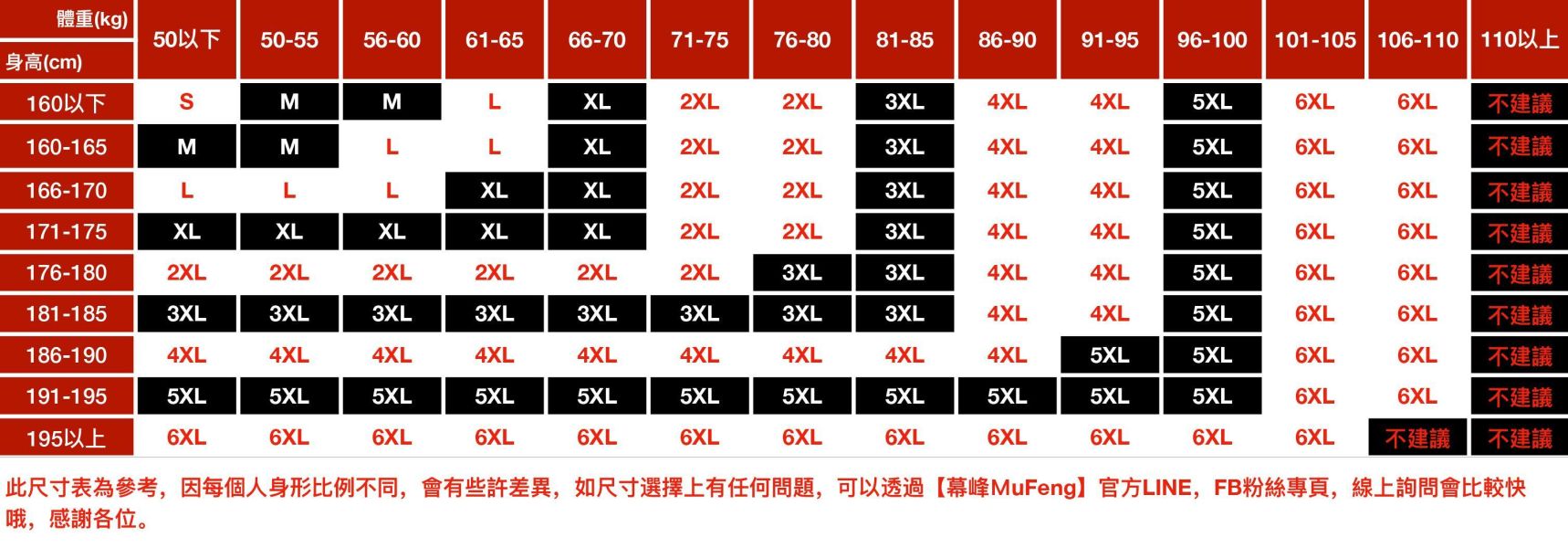 鐸森防風保暖工裝連帽外套 - 4配色 幕峰MuFeng,連帽夾棉外套,加厚工裝夾克,美式工裝外套,秋冬外套,保暖夾克,冬季棉服,連帽外套男,休閒夾克,男士冬裝
