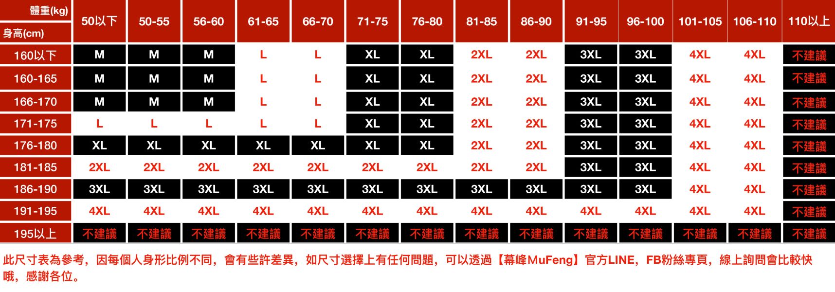 勁裁重磅撞色休閒短袖 - 1配色 幕峰MuFeng,拼布,撞色,新潮流,短袖,男裝,設計感,穿搭,網路購物,日系穿搭
