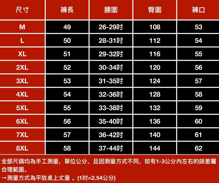 夏行舒適休閒短褲 - 4配色 幕峰MuFeng,休閒短褲男,寬鬆短褲,男士短褲,潮流短褲,夏季男短褲,百搭短褲,舒適短褲,休閒穿搭,男裝下身