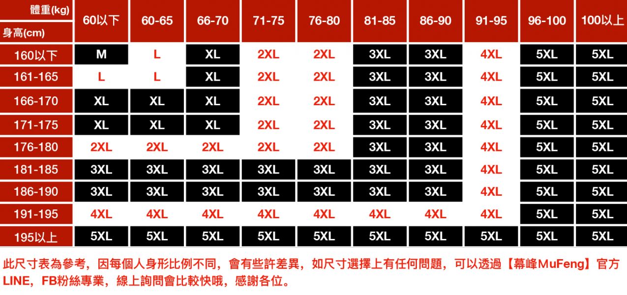 武痕休閒外套 - 3配色 幕峰,班服,團服,流行,免運,穿搭,男裝,品牌,網購