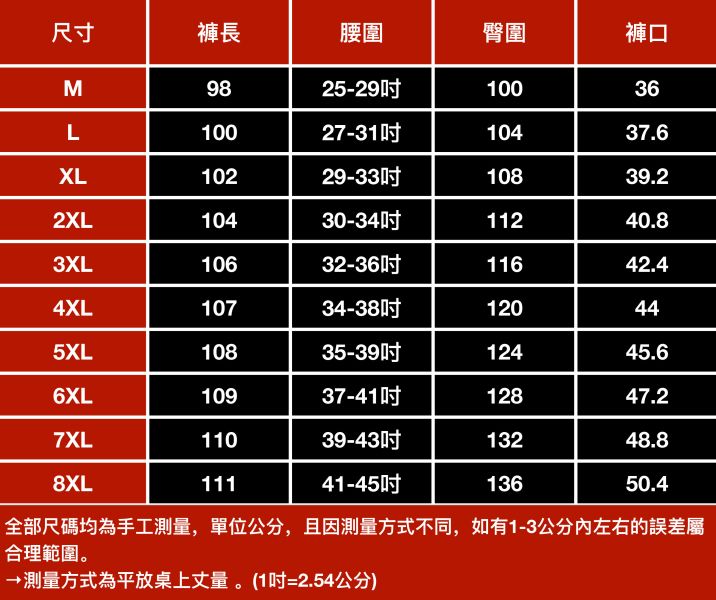 復紋寬鬆直筒牛仔長褲 - 2配色 幕峰MuFeng,男裝,美式,不規則,牛仔褲,直筒,大尺碼,網路購物,2025,台灣