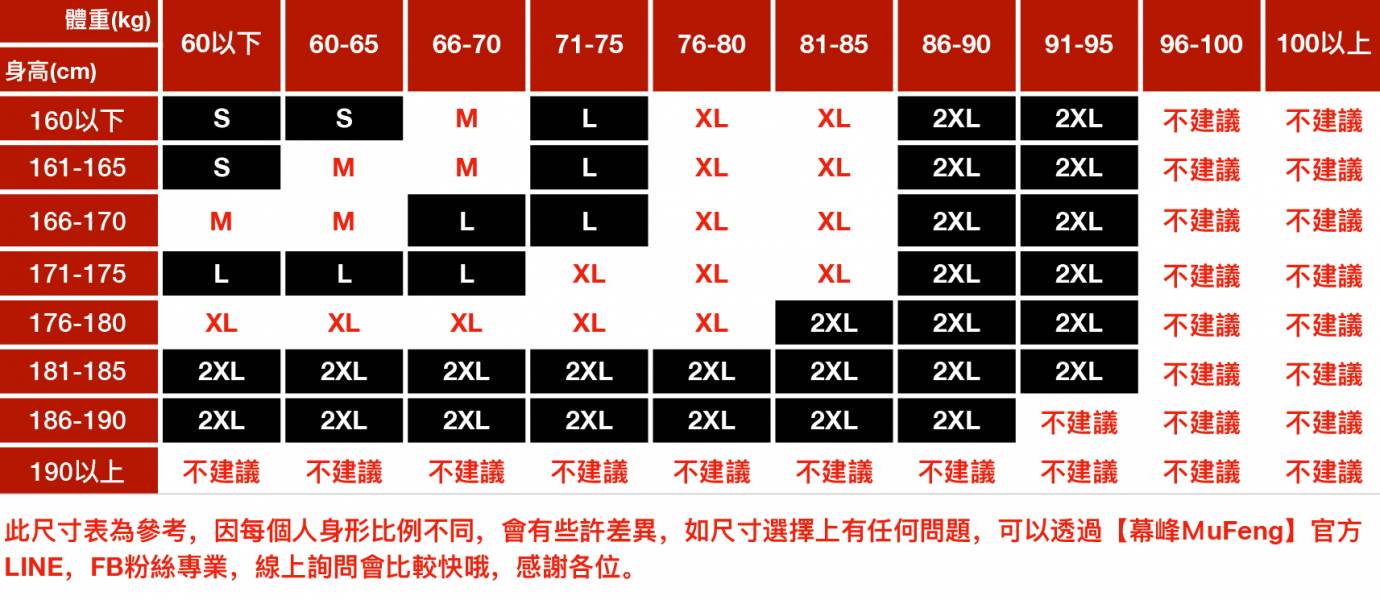 賽克格紋牛仔外套 - 2配色 幕峰,班服,團服,外套,褲子,襯衫,男裝,牛仔褲,網路購物,購物