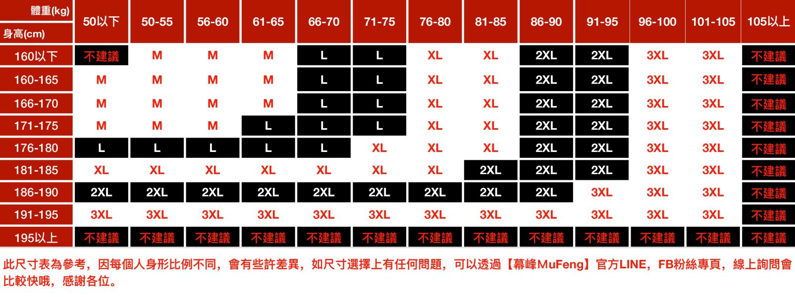 鋒傑潮流漸層連帽外套 -3配色 幕峰,Mufeng,牛仔,流行,上衣,褲子,外套,穿搭,印花,服飾