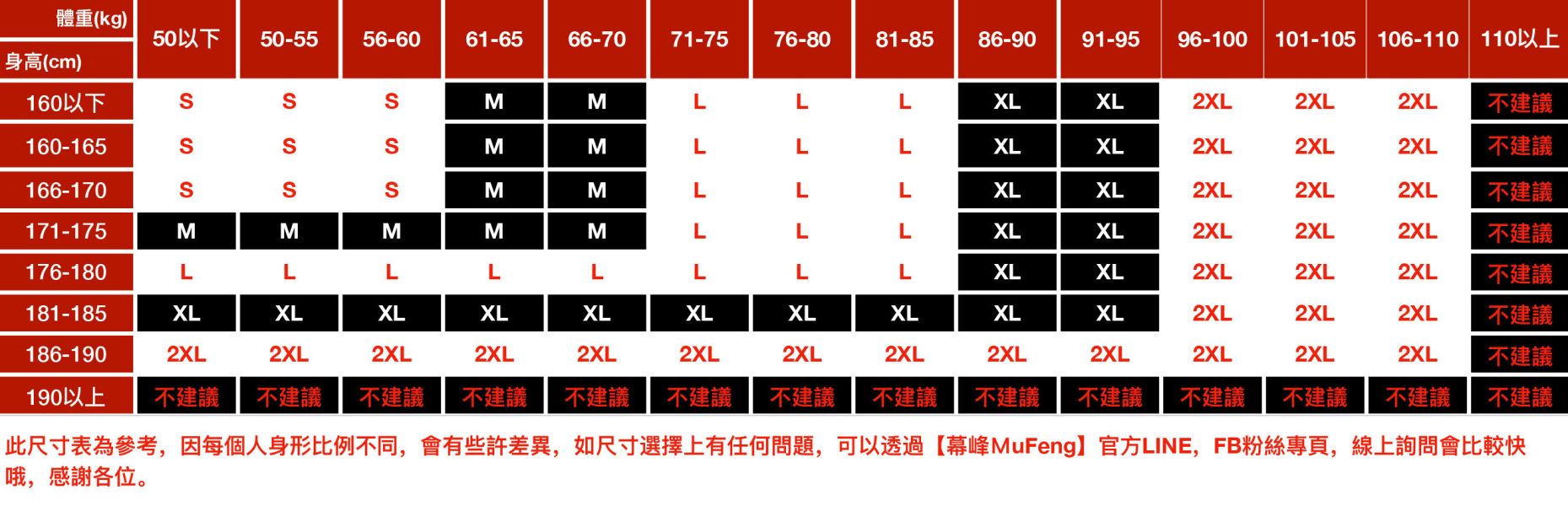 凜風立領防風保暖外套 - 3配色 幕峰MuFeng,男士棉服,立領外套,寬鬆棉服,休閒百搭男,加厚保暖服,面包服男,戶外棉袄,冬季男裝外套,帥氣休閒風