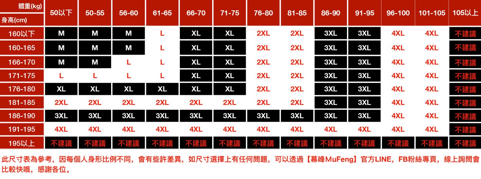 御尚立領質感保暖外套 - 3配色 幕峰MuFeng,男士羽絨外套,立領保暖外套,冬季加厚上衣,商務休閒外套,高質感男裝,秋冬防寒外套,百搭羽服外套,男裝冬季穿搭,保暖時尚外套