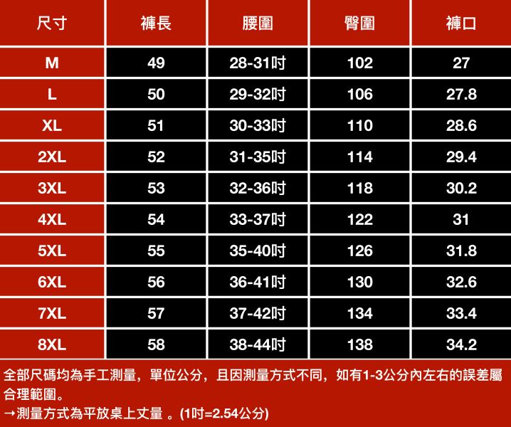栩蝶潮流工裝休閒運動短褲 - 2配色 幕峰MuFeng,男裝,運動褲,短褲,夏天,工裝褲,2025,網路購物,五分褲,大尺碼