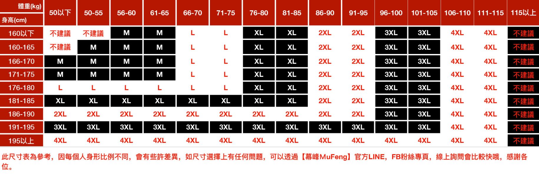 熾影重磅加厚潮流長袖 - 2配色 幕峰MuFeng,本命年衛衣,紅黑圓領衛衣,加厚套頭衫,寬鬆情侶裝,潮牌男裝,秋冬保暖上衣,街頭潮流衛衣,重磅紅色黑色上衣,休閒外套