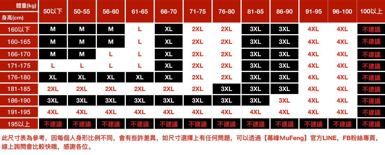 致簡撞色POLO休閒短袖 - 5配色 幕峰MuFeng,POLO衫,拉鍊式,短袖,翻領,2025,男裝,夏季,網路購物,半拉鍊