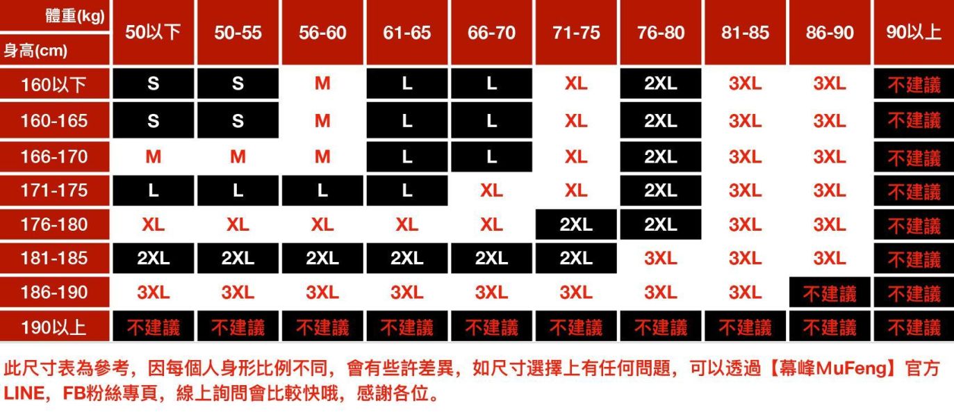 衡坡寬鬆多口袋直筒牛仔長褲 - 1配色 幕峰MuFeng,工裝牛仔褲,多口袋長褲,水洗牛仔褲,直筒寬鬆褲,美式工裝風,潮流牛仔褲,休閒穿搭,男士長褲,百搭牛仔