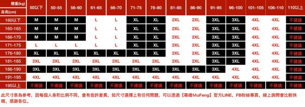 靜雅彈力輕薄襯衫短袖 - 2配色（限時特賣 - 5折） 幕峰MuFeng,男裝特賣,5折優惠,快閃活動,限時出清,網路購物,男裝品牌,超值優惠,時尚穿搭,2025特賣