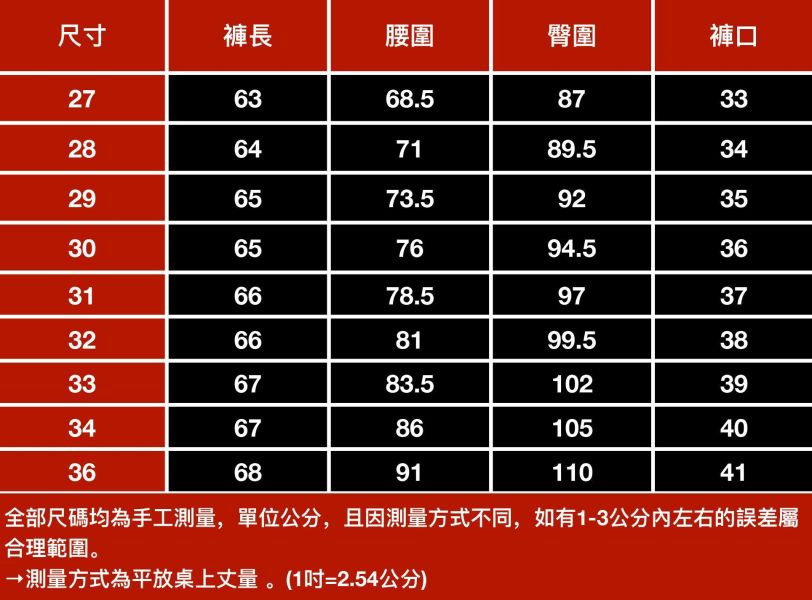 勁裂彈力修身刷破牛仔七分短褲 - 1配色 幕峰MuFeng,牛仔七分褲,刷破牛仔褲,修身短褲男,彈力牛仔褲,潮流短褲,夏季男裝,街頭穿搭,百搭短褲,單色款