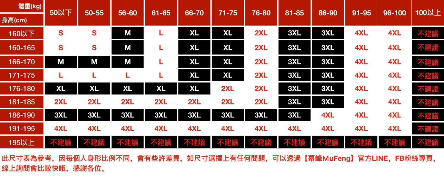 魂動重磅潮流立體印花短袖 - 2配色 幕峰MuFeng,印花,涼感,短袖,夏季,潮流,男裝,寬鬆,網路購物,2025
