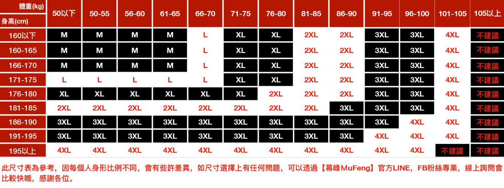 暴鯊重磅休閒短袖 - 2配色 幕峰,班服,團服,外套,褲子,襯衫,男裝,牛仔褲,網路購物,購物