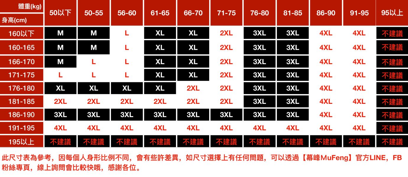 貓熊刺繡潮流長袖 - 3配色 幕峰,班服,團服,外套,褲子,襯衫,男裝,牛仔褲,網路購物,購物