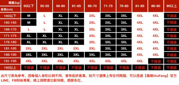 絨封高領拉鍊休閒長袖 - 5配色 幕峰,班服,團服,外套,褲子,襯衫,男裝,牛仔褲,網路購物,購物