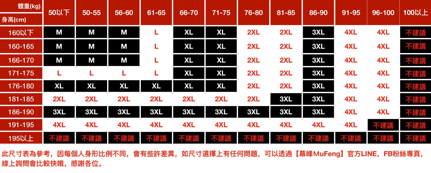 丹特質感休閒牛仔薄外套 - 3配色 幕峰MuFeng,短袖,牛仔外套,薄款,夏天,休閒外套,男裝,服飾,網路購物,2025