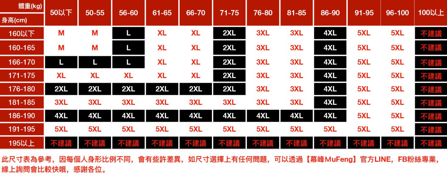 星旗工裝直筒休閒長褲 - 3配色 幕峰,Mufeng,牛仔,流行,上衣,褲子,外套,穿搭,印花,服飾