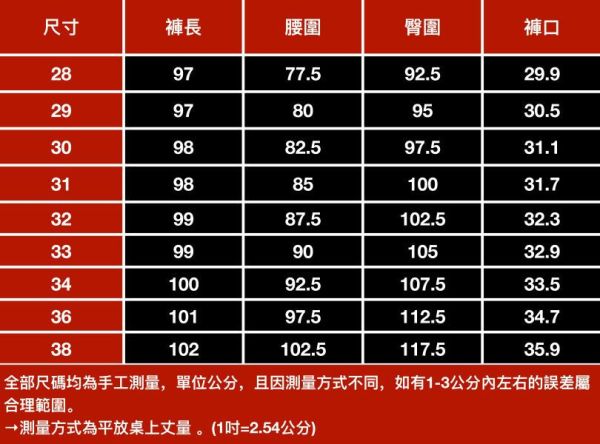 鋒夜修身刷破小直筒牛仔長褲 - 1配色（限時特賣 - 5折） 幕峰MuFeng,男裝特賣,5折優惠,快閃活動,限時出清,網路購物,男裝品牌,超值優惠,時尚穿搭,2025特賣