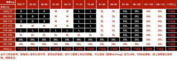 湛峰連帽防風潮流外套（假2件）- 7色（限時特賣 - 5折） 幕峰MuFeng,男裝特賣,5折優惠,快閃活動,限時出清,網路購物,男裝品牌,超值優惠,時尚穿搭,2026特賣