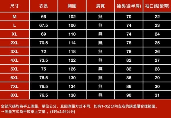 輕奢防風連帽外套 - 2配色（限時特賣 - 5折） 幕峰MuFeng,男裝特賣,5折優惠,快閃活動,限時出清,網路購物,男裝品牌,超值優惠,時尚穿搭,2025特賣