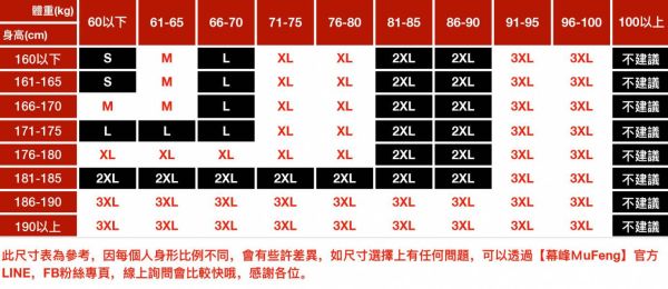 復古撞色牛仔外套 - 1配色（限時特賣 - 5折） 幕峰MuFeng,男裝特賣,5折優惠,快閃活動,限時出清,網路購物,男裝品牌,超值優惠,時尚穿搭,2025特賣