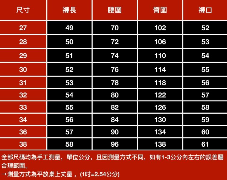 本川破洞五分牛仔短褲 - 1配色 幕峰MuFeng,牛仔短褲男,破洞牛仔褲,五分短褲,寬鬆短褲,潮牌短褲,夏季男短褲,街頭穿搭,設計感短褲,男裝下身