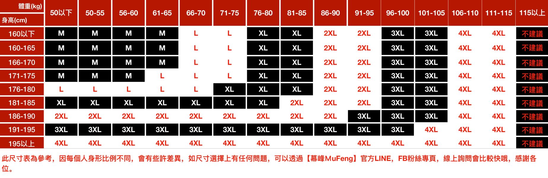 猛爪重磅潮流印花短袖 - 4配色 幕峰,班服,團服,外套,褲子,襯衫,男裝,牛仔褲,網路購物,購物