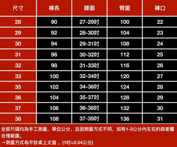 野華工裝束口長褲 - 3配色（限時特賣 - 5折） 幕峰MuFeng,男裝特賣,5折優惠,快閃活動,限時出清,網路購物,男裝品牌,超值優惠,時尚穿搭,2025特賣