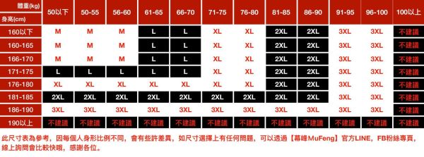 鑽格防風休閒保暖外套 - 3配色（加絨）（限時特賣 - 5折） 幕峰MuFeng,男裝特賣,5折優惠,快閃活動,限時出清,網路購物,男裝品牌,超值優惠,時尚穿搭,2025特賣