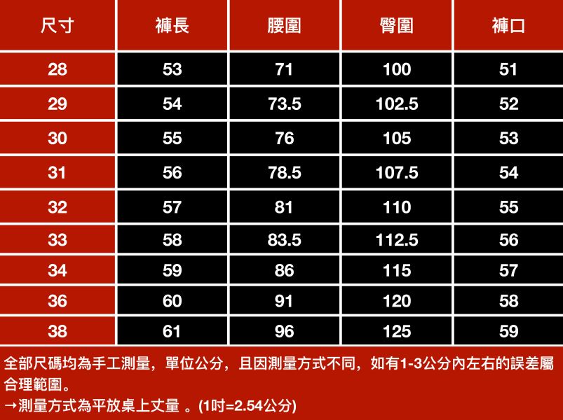 清嵐直筒透氣五分牛仔短褲 - 1配色 幕峰,Mufeng,牛仔,流行,上衣,褲子,外套,穿搭,印花,服飾