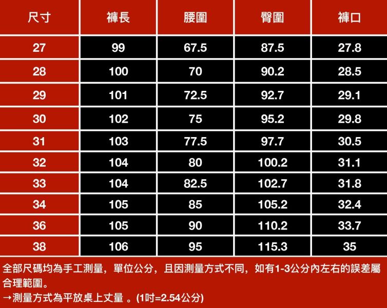 清岑破洞彈力修身牛仔長褲 - 1配色 幕峰MuFeng,淺色牛仔褲,彈力牛仔褲,修身小腳褲,夏季牛仔褲,薄款牛仔褲,男士長褲,潮流穿搭,休閒牛仔,百搭長褲