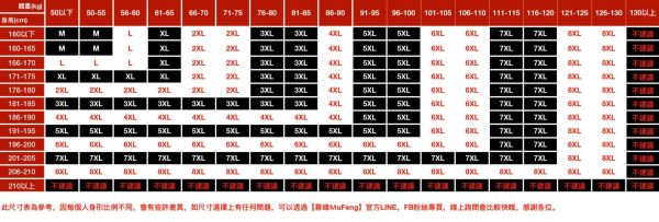 黎敦立領排釦休閒外套 - 2配色（限時特賣 - 5折） 幕峰MuFeng,男裝特賣,5折優惠,快閃活動,限時出清,網路購物,男裝品牌,超值優惠,時尚穿搭,2025特賣