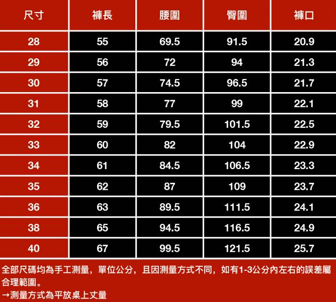 雙袋拉鍊牛仔短褲 - 1配色 幕峰,Mufeng,牛仔,流行,上衣,褲子,外套,穿搭,印花,服飾