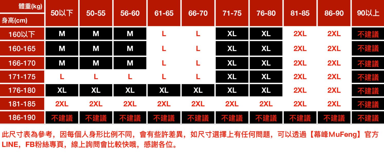 厚潮重磅連帽短版外套 - 3配色 幕峰MuFeng,潮牌帽T,重磅短版衛衣,高街連帽衫,情侶裝上衣,中性寬鬆T,秋冬必備款,休閒潮流,街頭日常穿搭,厚磅設計款
