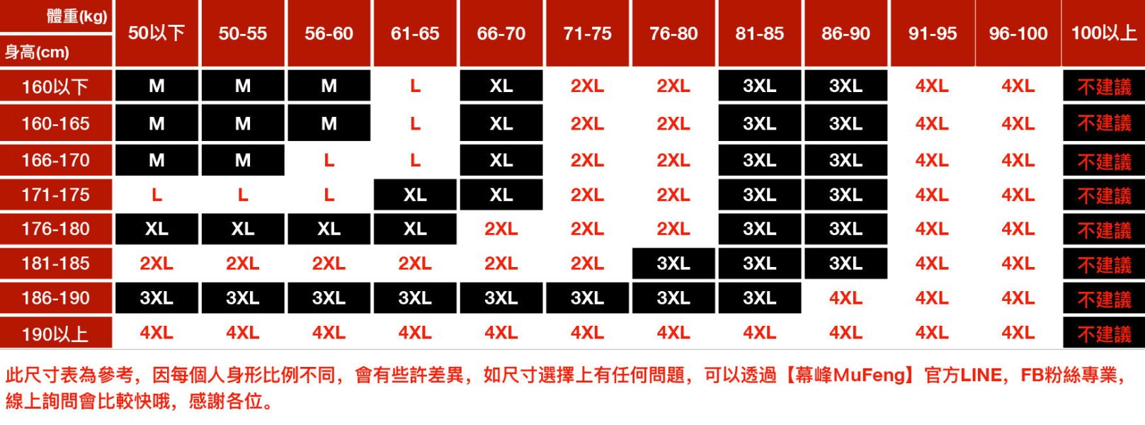 銳峰工裝休閒襯衫外套 - 4配色 幕峰,班服,團服,外套,褲子,襯衫,男裝,牛仔褲,網路購物,購物